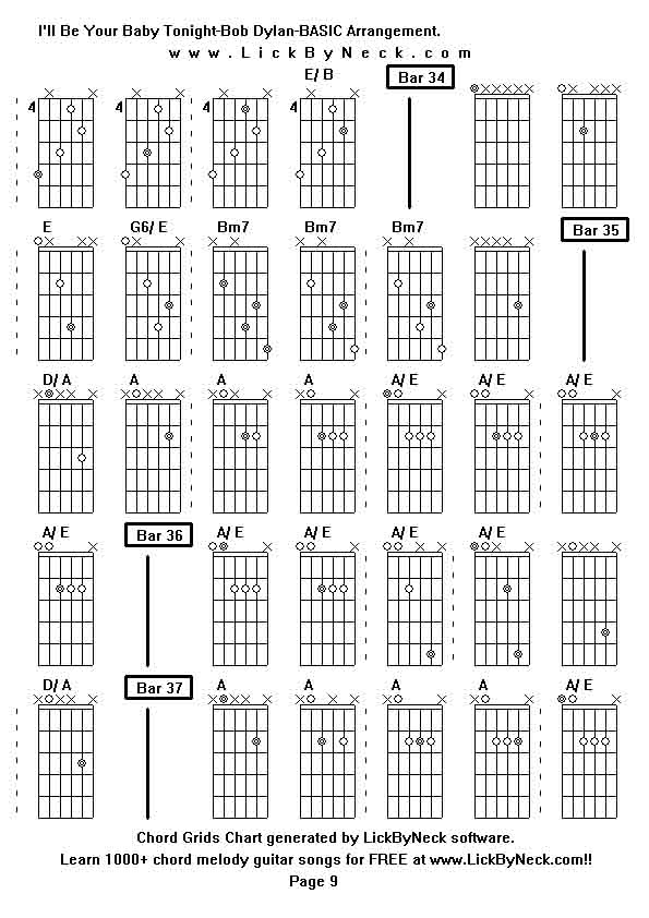 Chord Grids Chart of chord melody fingerstyle guitar song-I'll Be Your Baby Tonight-Bob Dylan-BASIC Arrangement,generated by LickByNeck software.